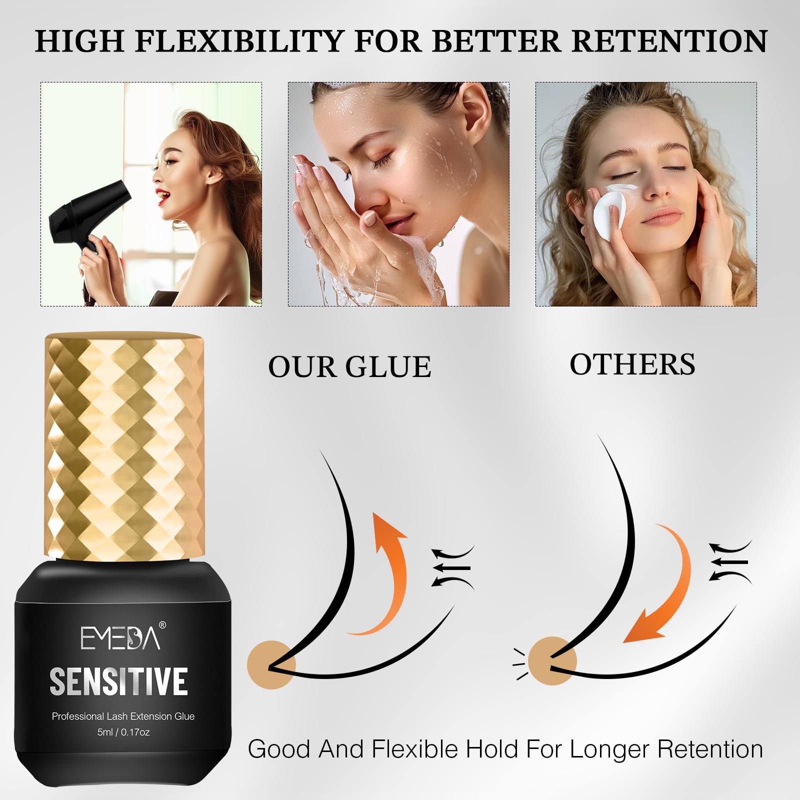 Sensitive Lash Extension Glue | Black Glue | 0.5 Fast-Drying