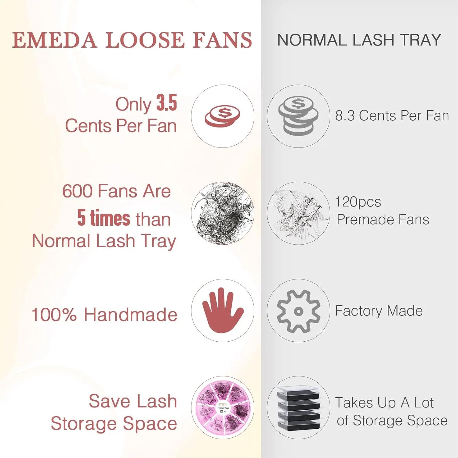10D Premade Loose Fans | 0.07 MM| 9-14MM | 600 PCS