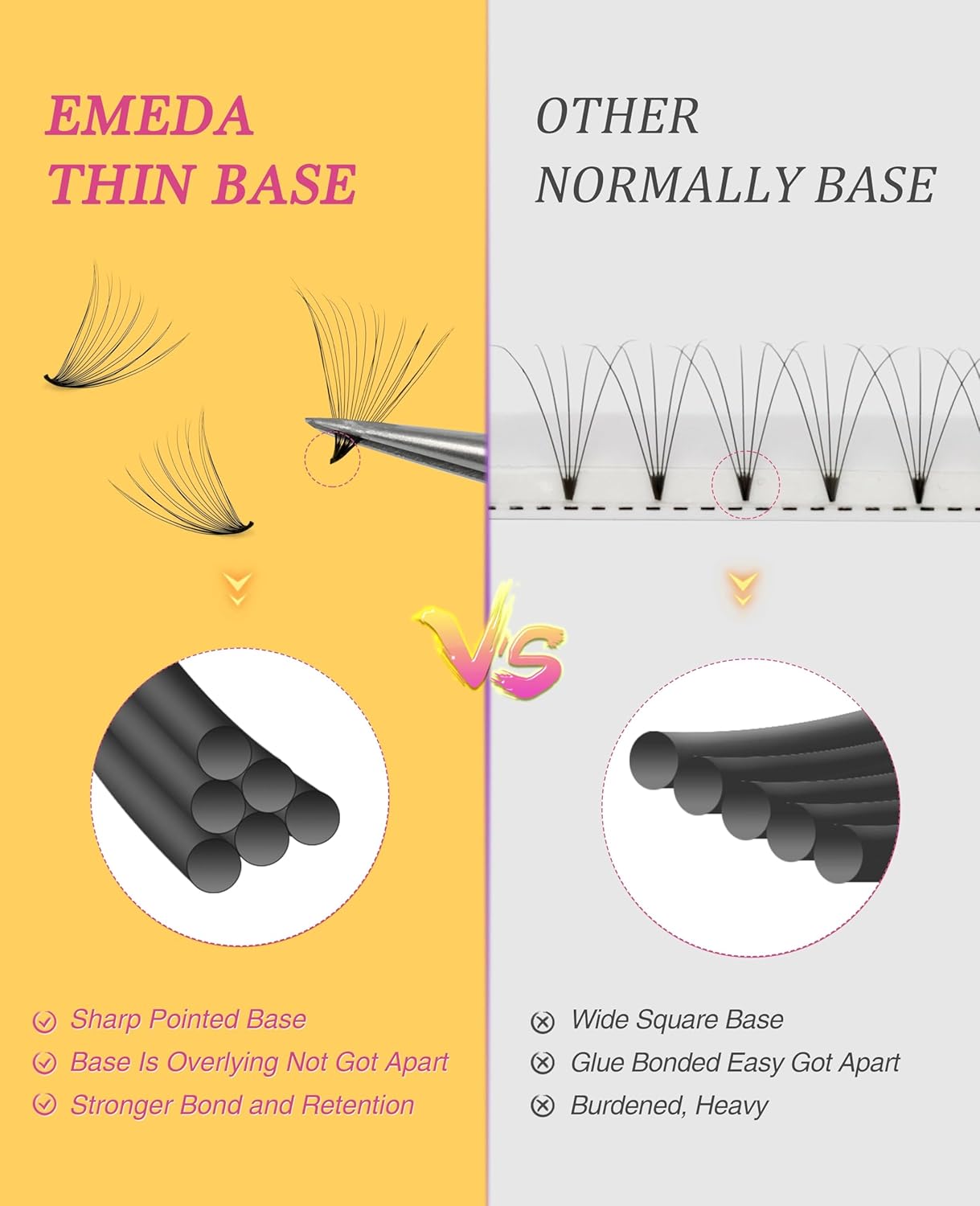 10 Premade Loose Fans | 0.07 MM| 12MM | 500 PCS