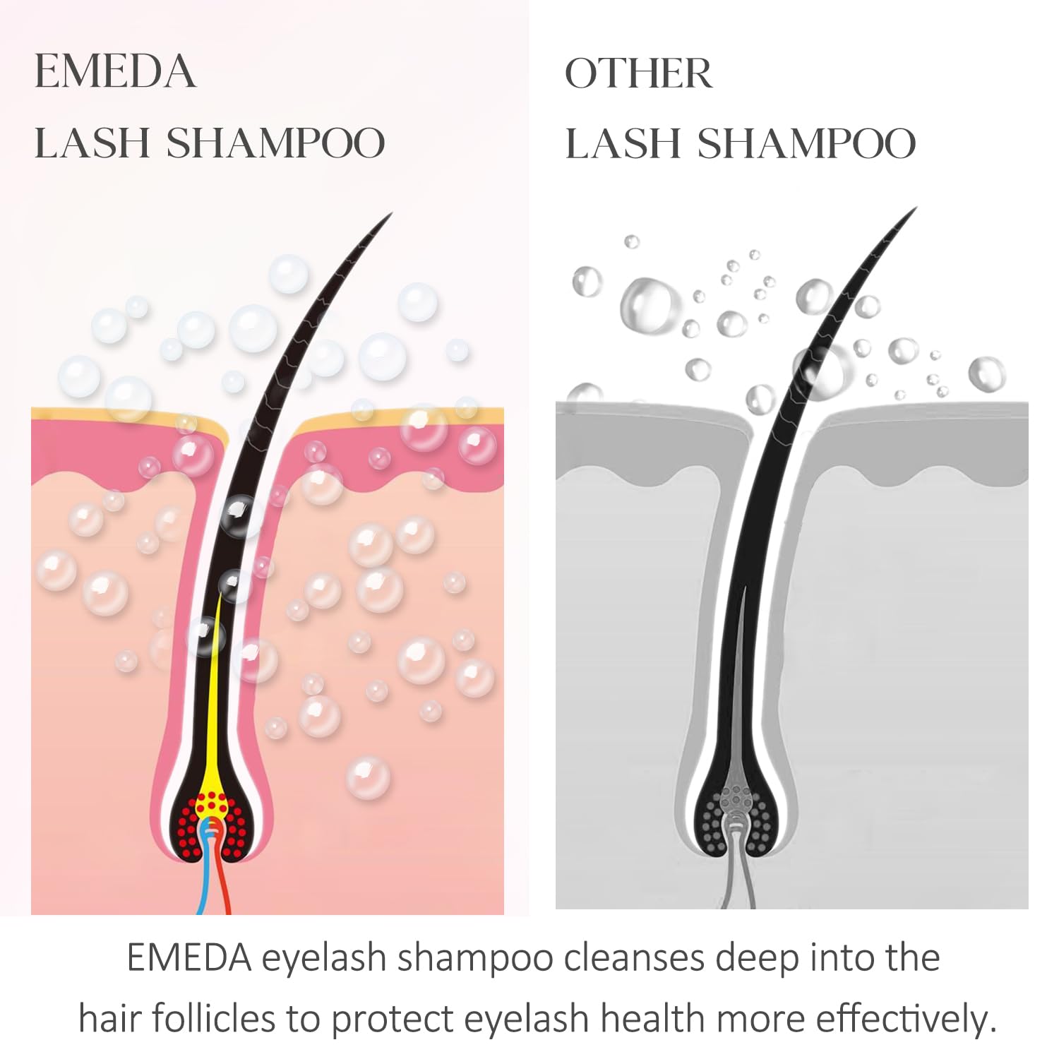 100ML Gentle Lash Shampoo Kit