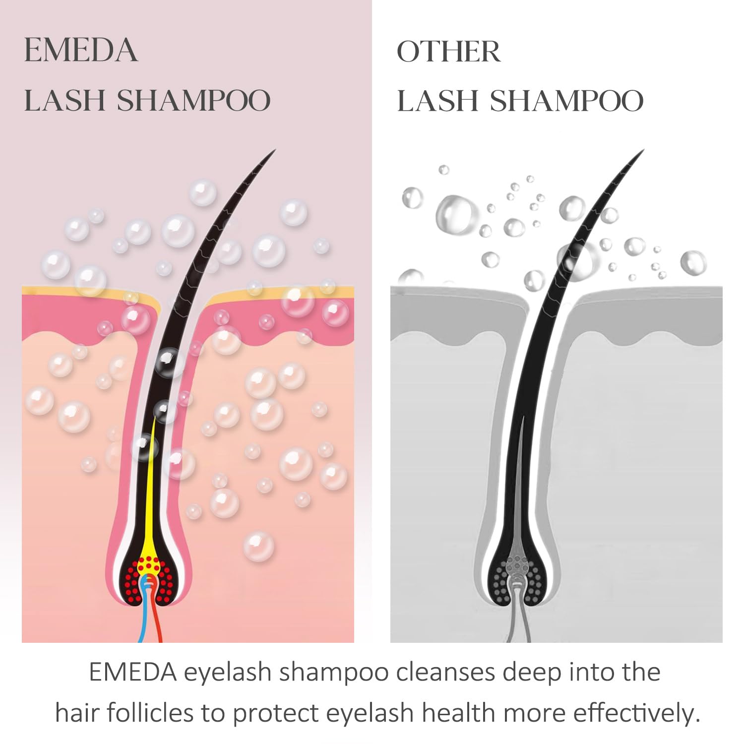 100ML Gentle Lash Shampoo Kit | Strawberries